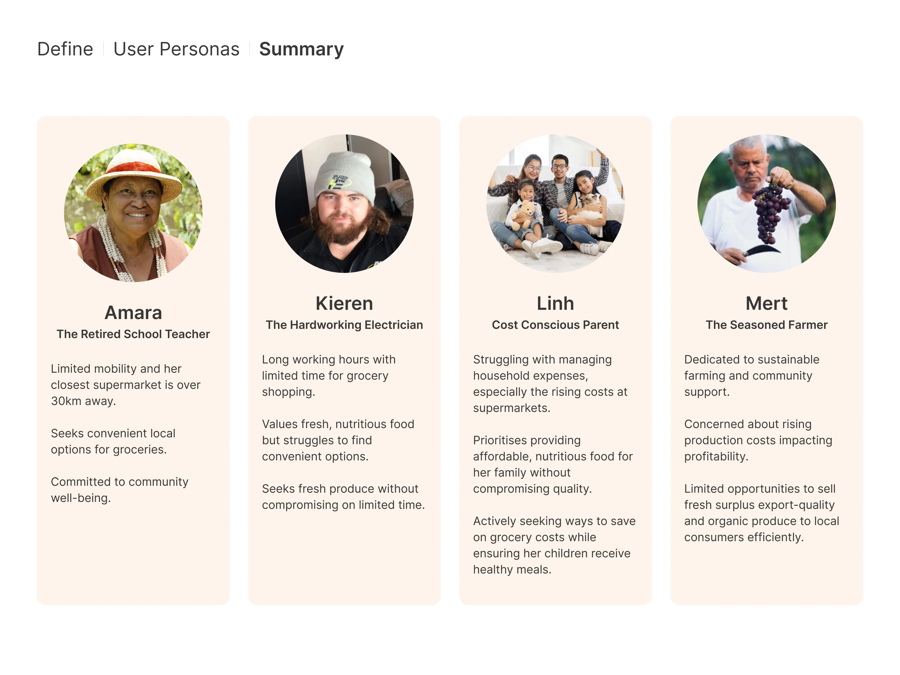 CountryCart customer and farmer personas