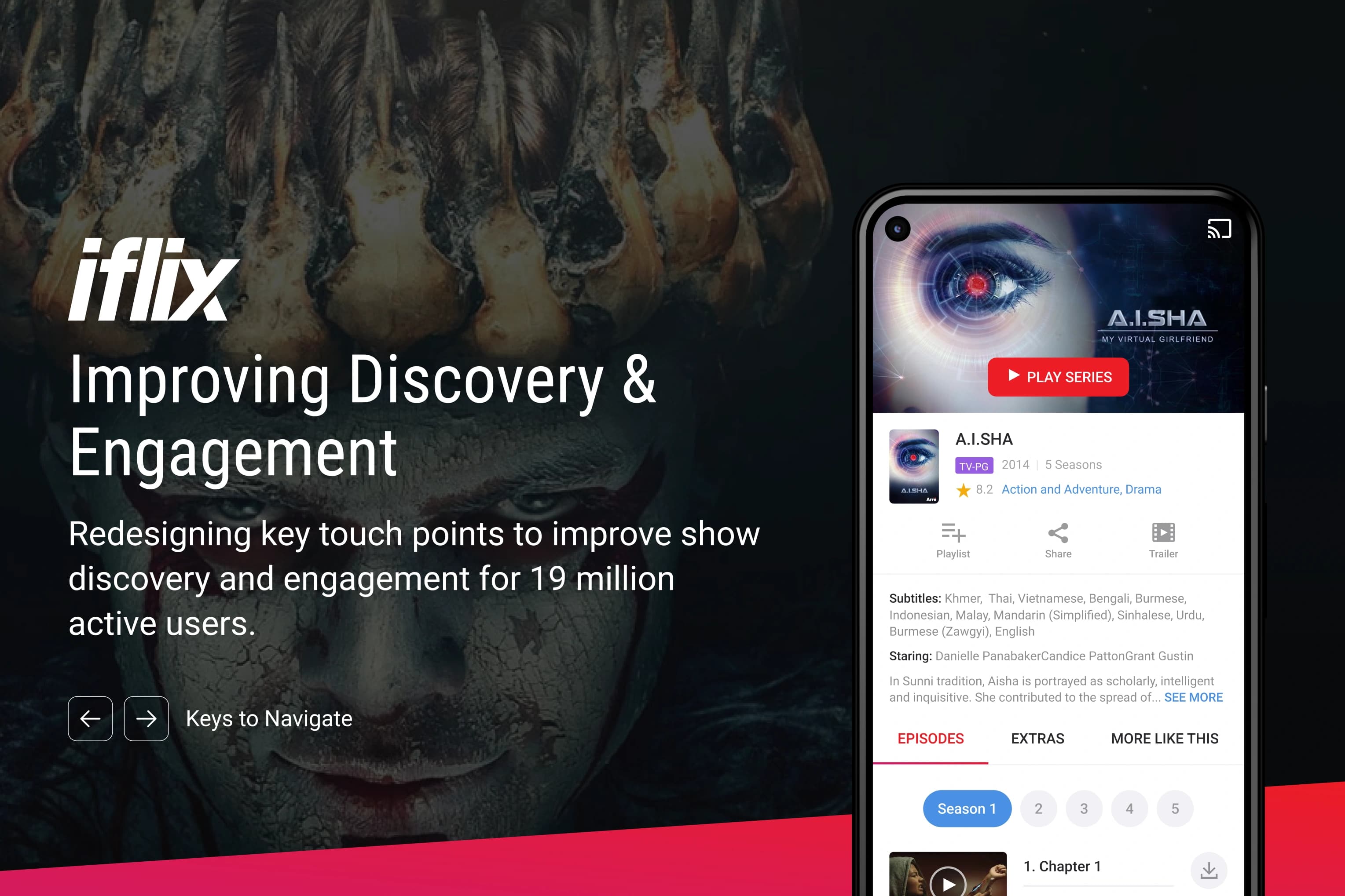 iflix discovery and engagement case study preview